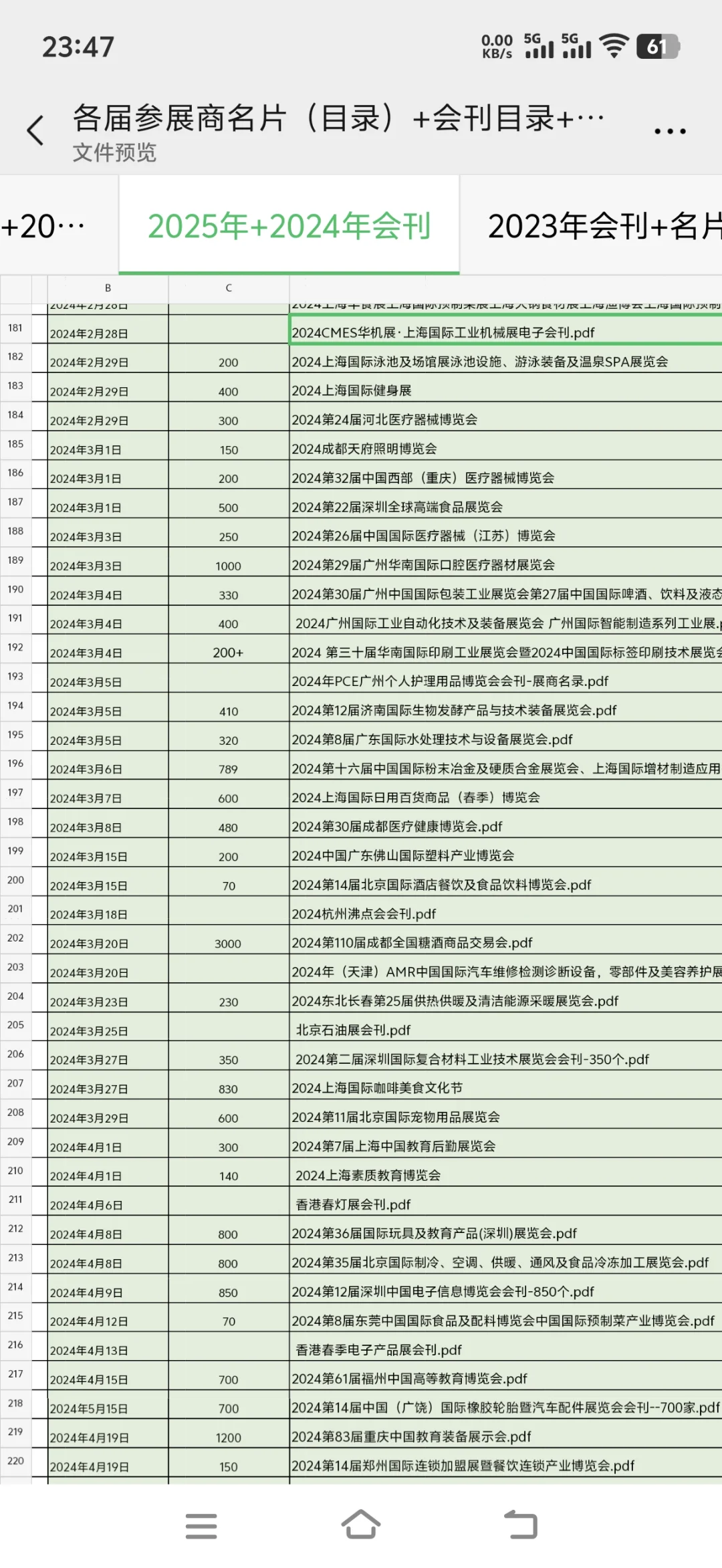 2025年展会名片、展会现场采购商名录