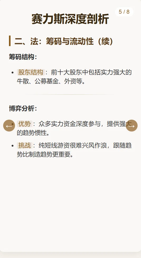 每日吃一家公司【赛力斯】#014