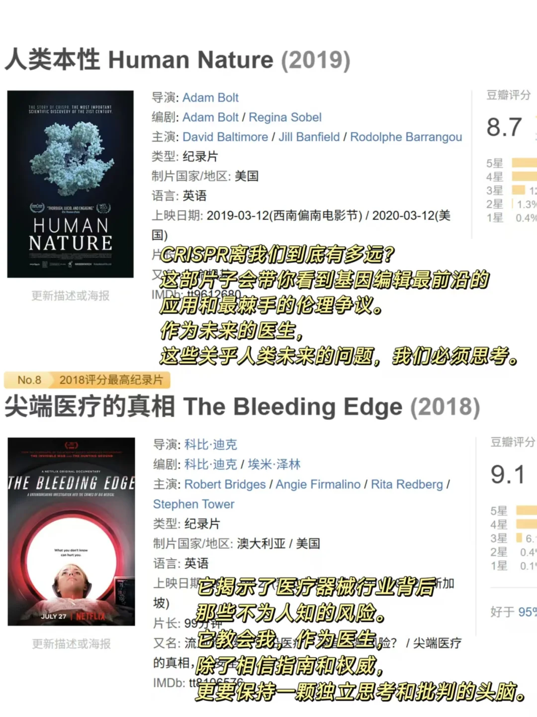 医学生无痛学习的6部纪录片?