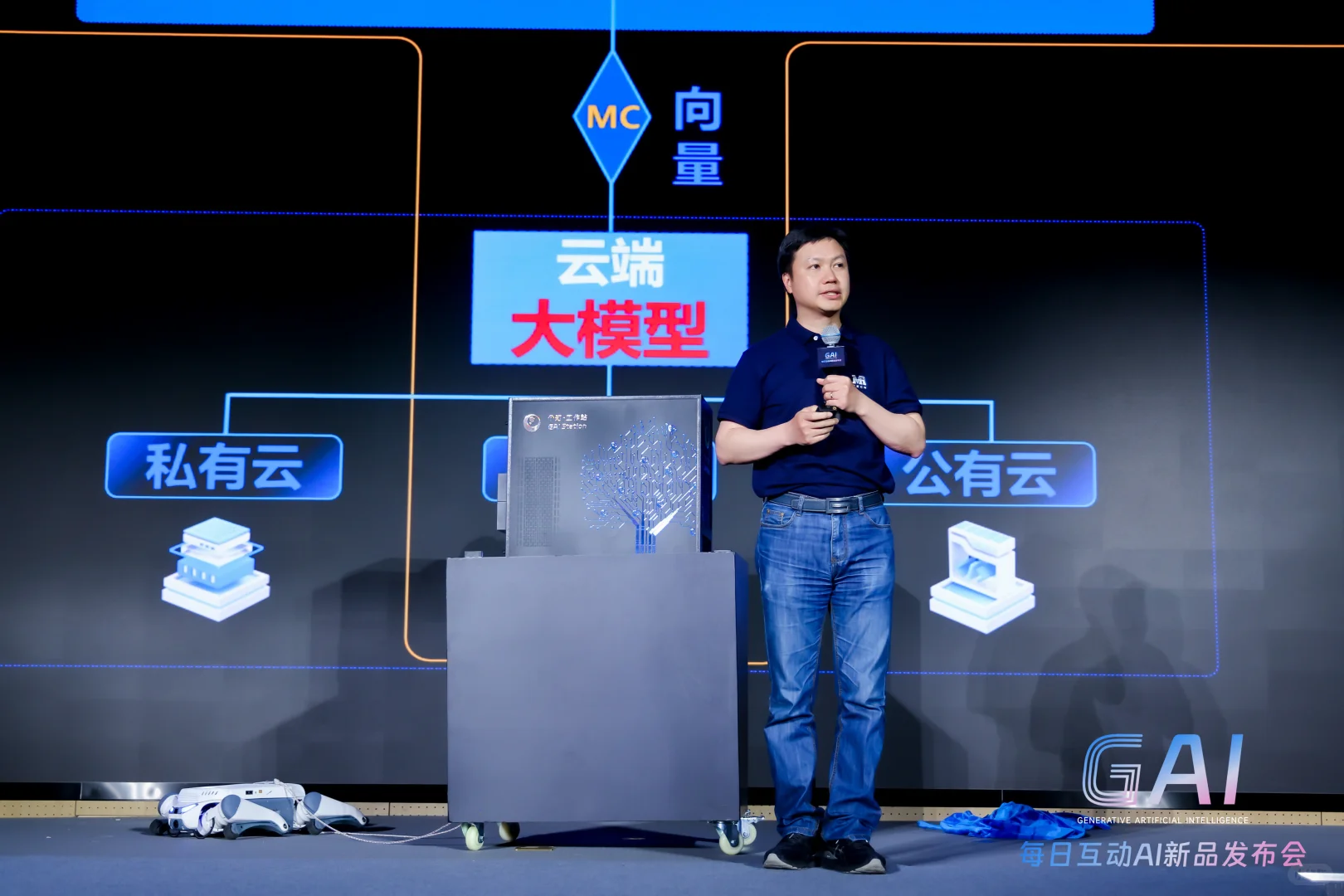 案例分享|每日互动AI新品发布会