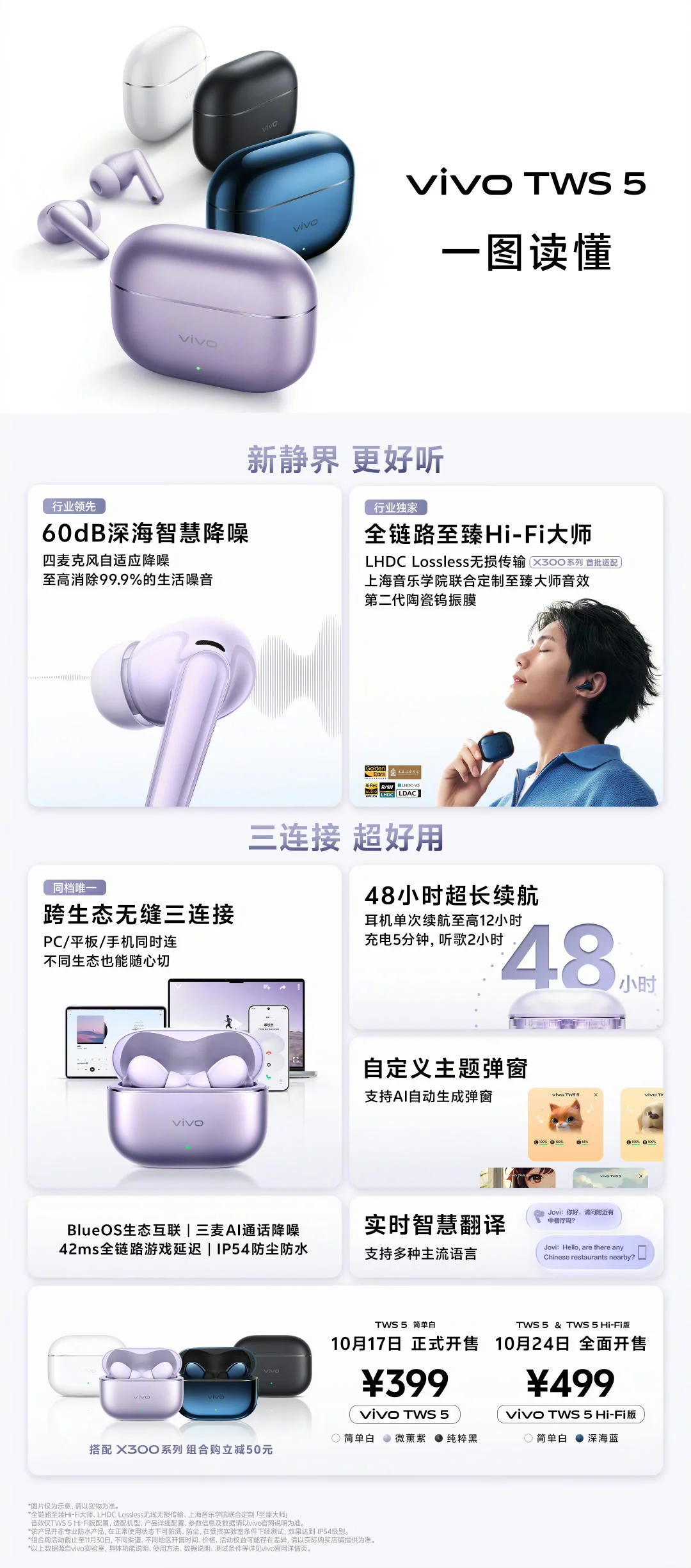 vivo新品发布会总结!谈谈你最喜欢哪款产品