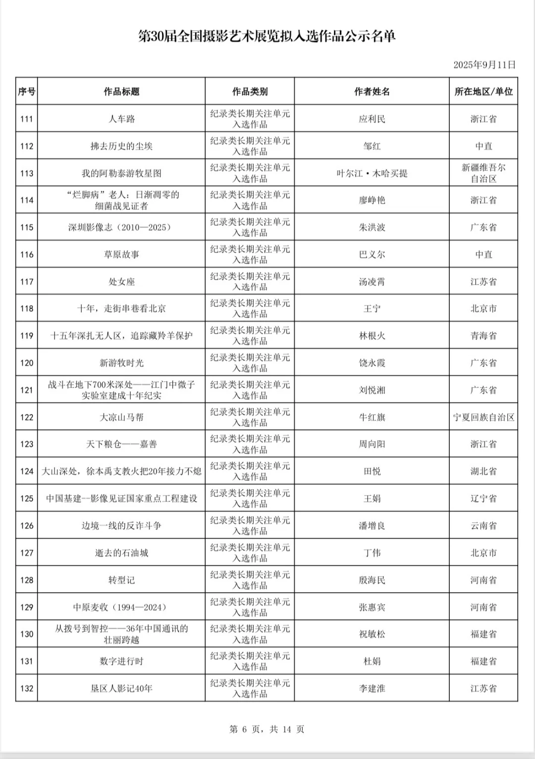 第30届国展拟入选作品公示