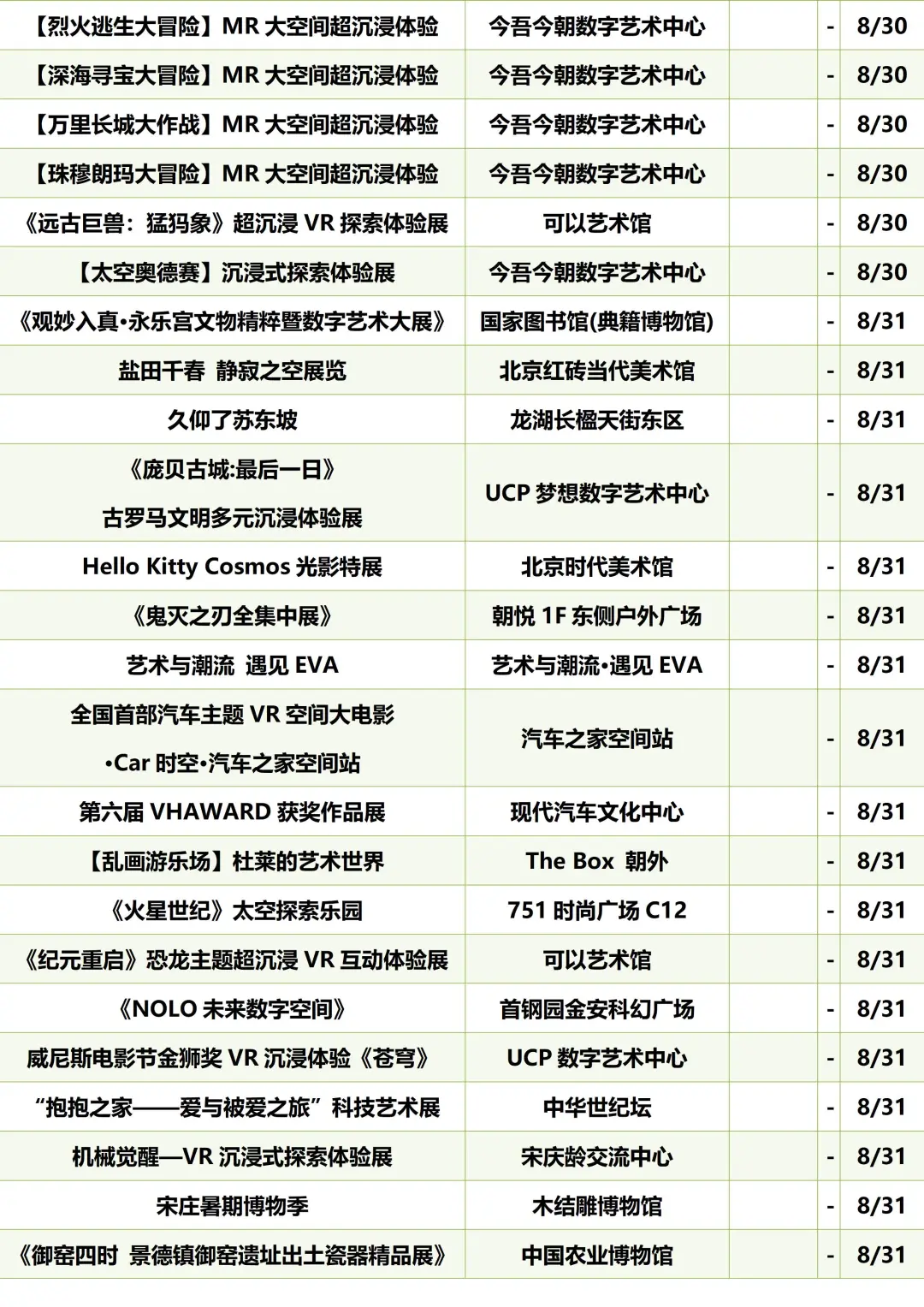 北京展览资讯(2025.8.14更新)