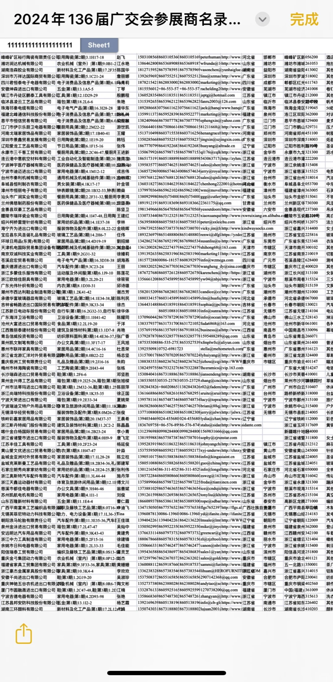 136广交会参展商名录
