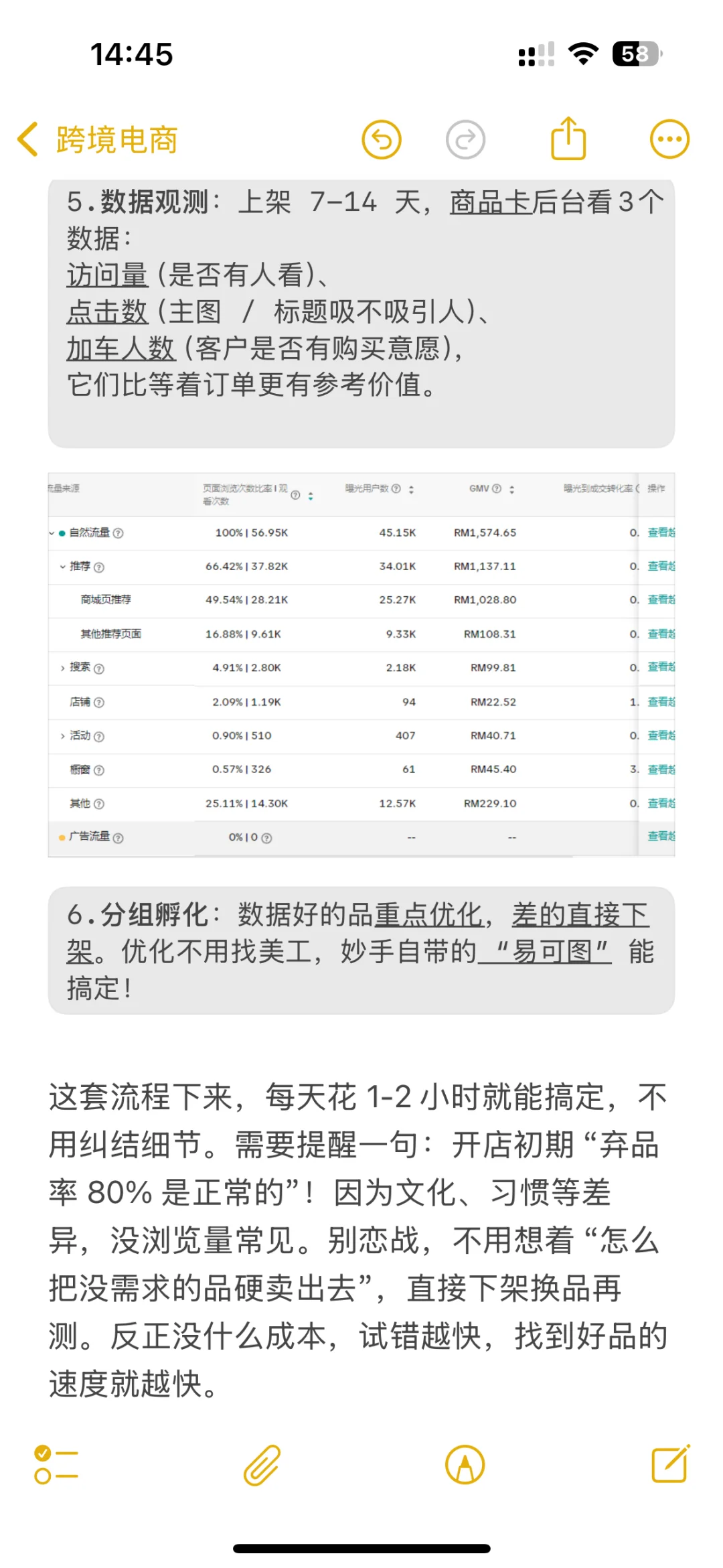 普通人做跨境电商2周出单的测品法❗️