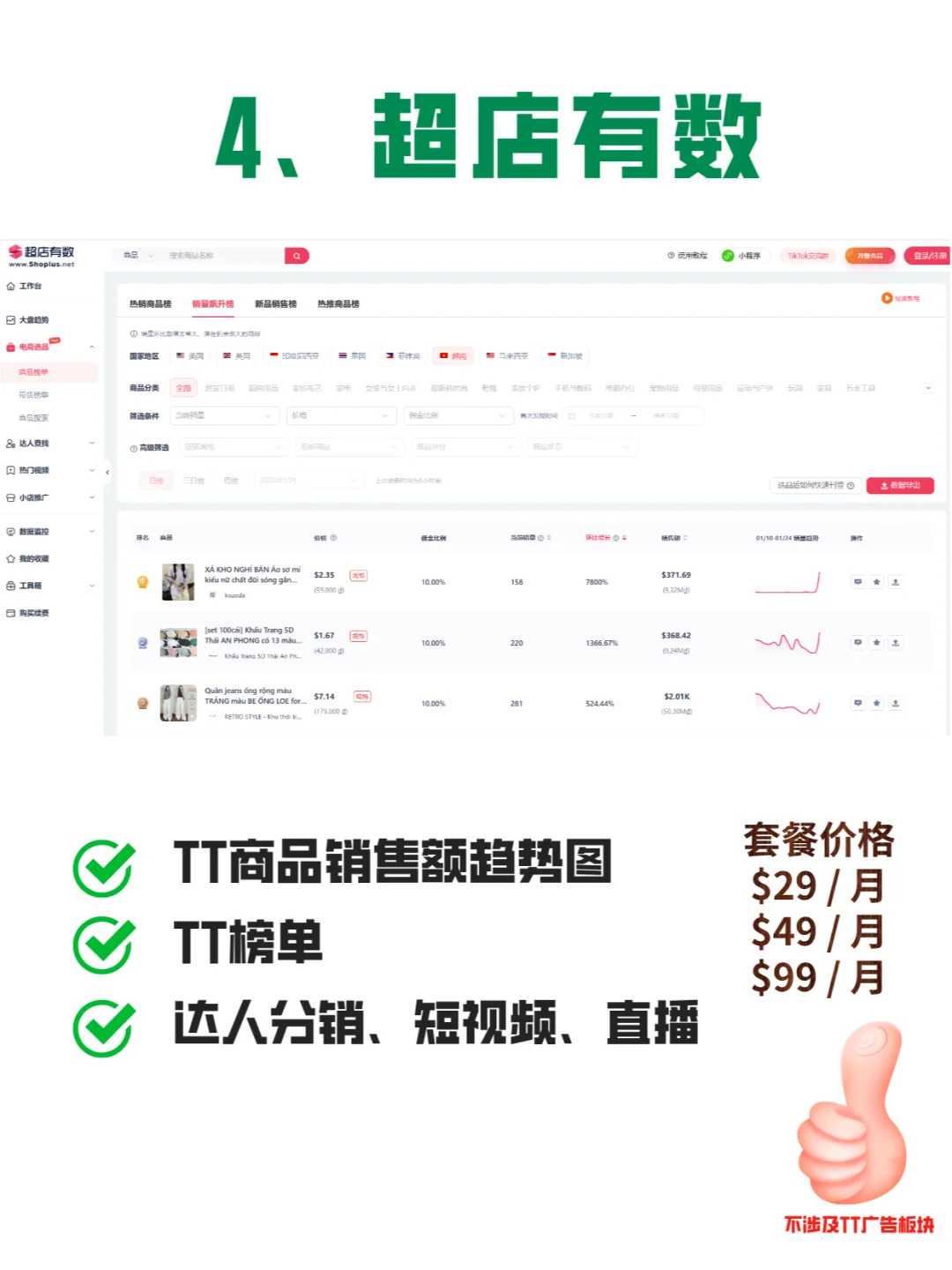 盘点TikTok五大选品网站