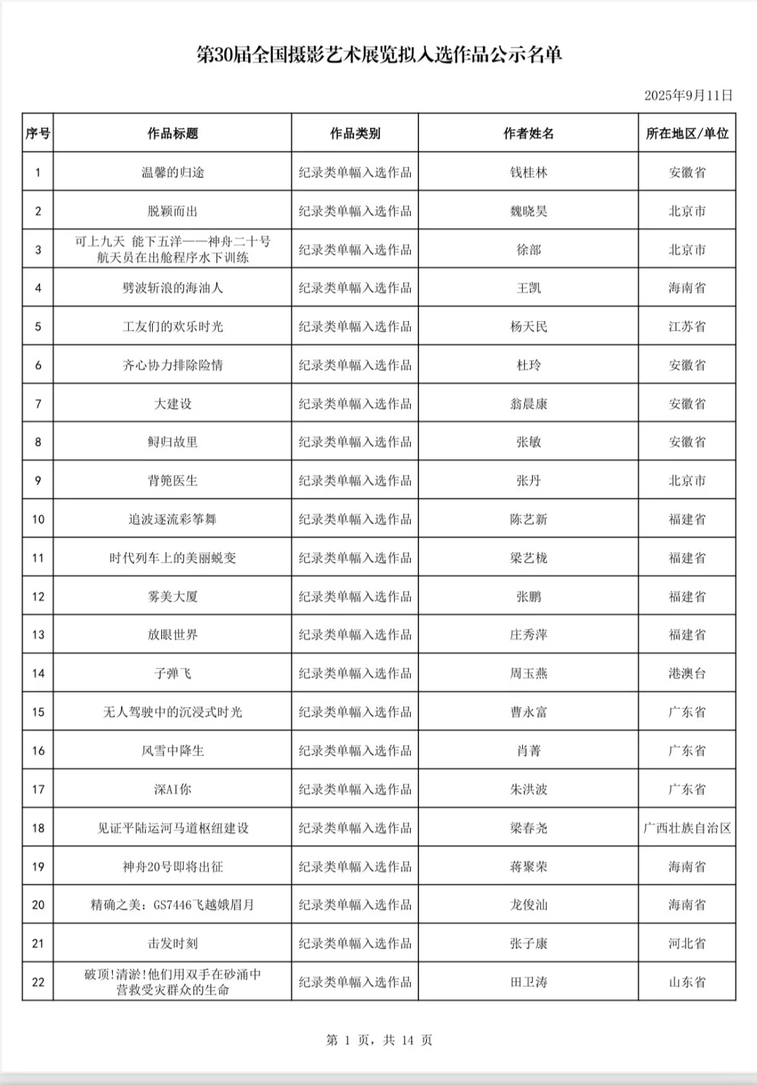 第30届国展拟入选作品公示