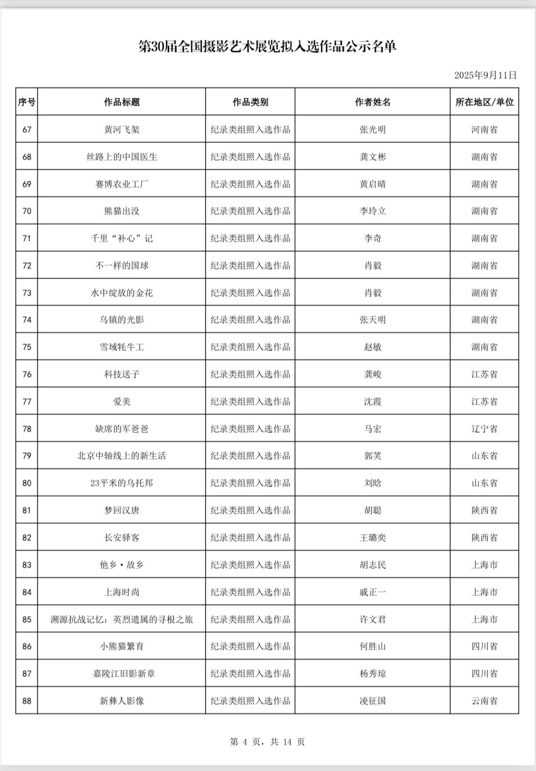 第30届国展拟入选作品公示