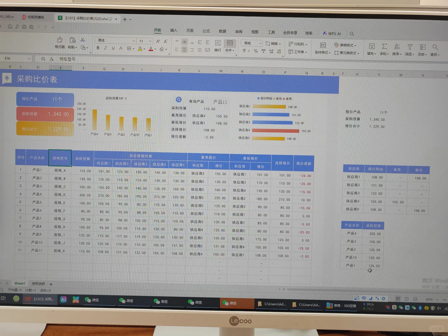 月薪8000的采购离职了，采购总监说前途无量