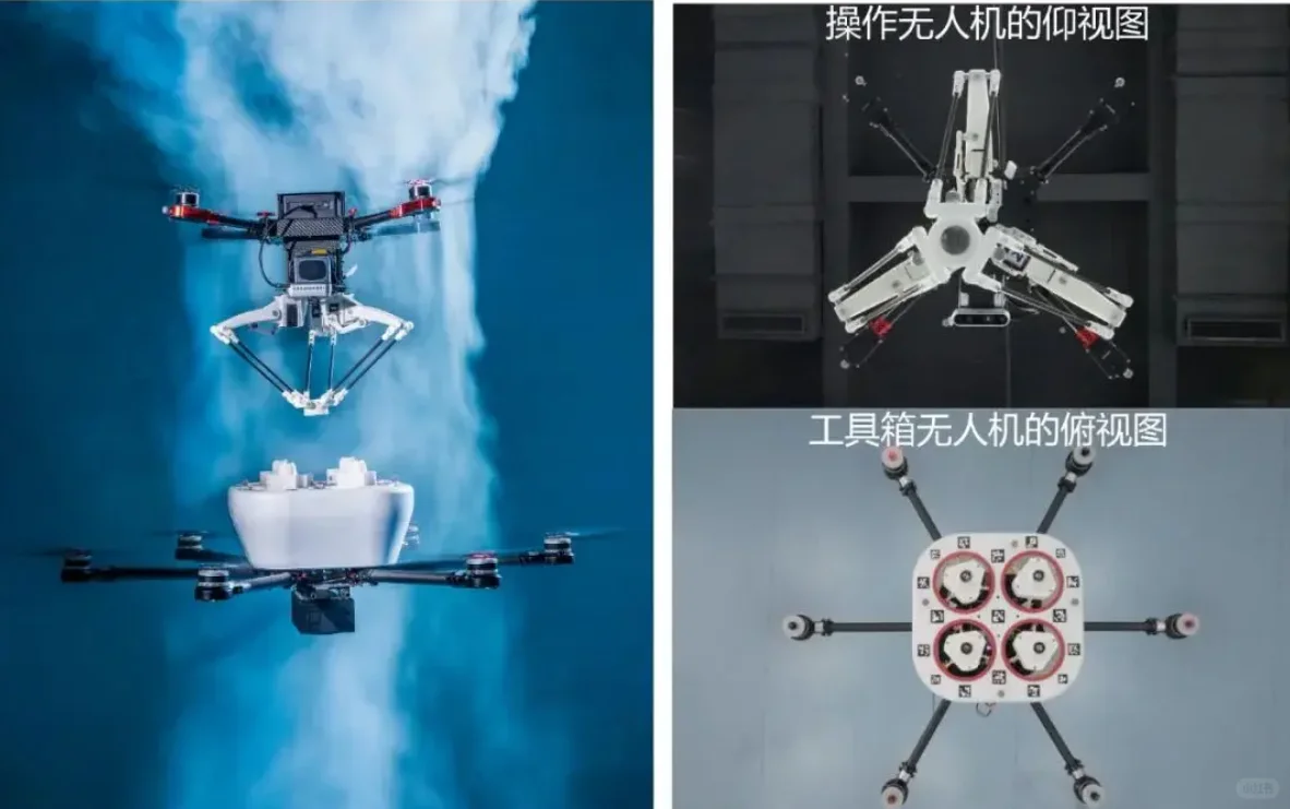 无人机最新成果-nature发表