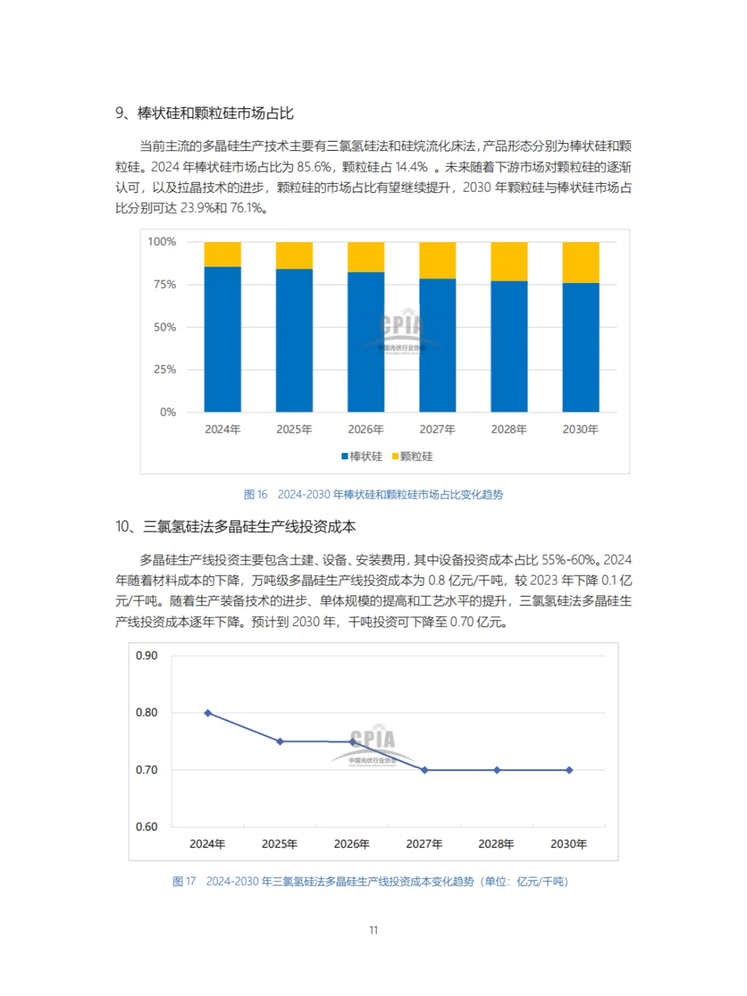光伏新消息:我国光伏产业发展路线图发布