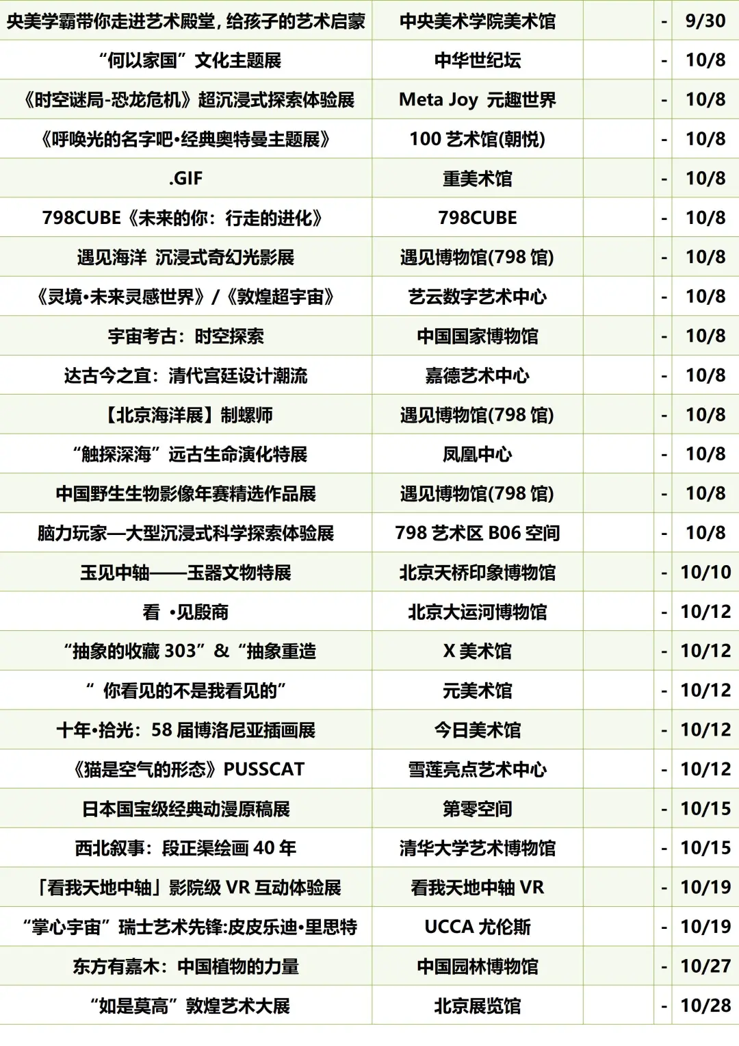 北京展览资讯(2025.8.14更新)