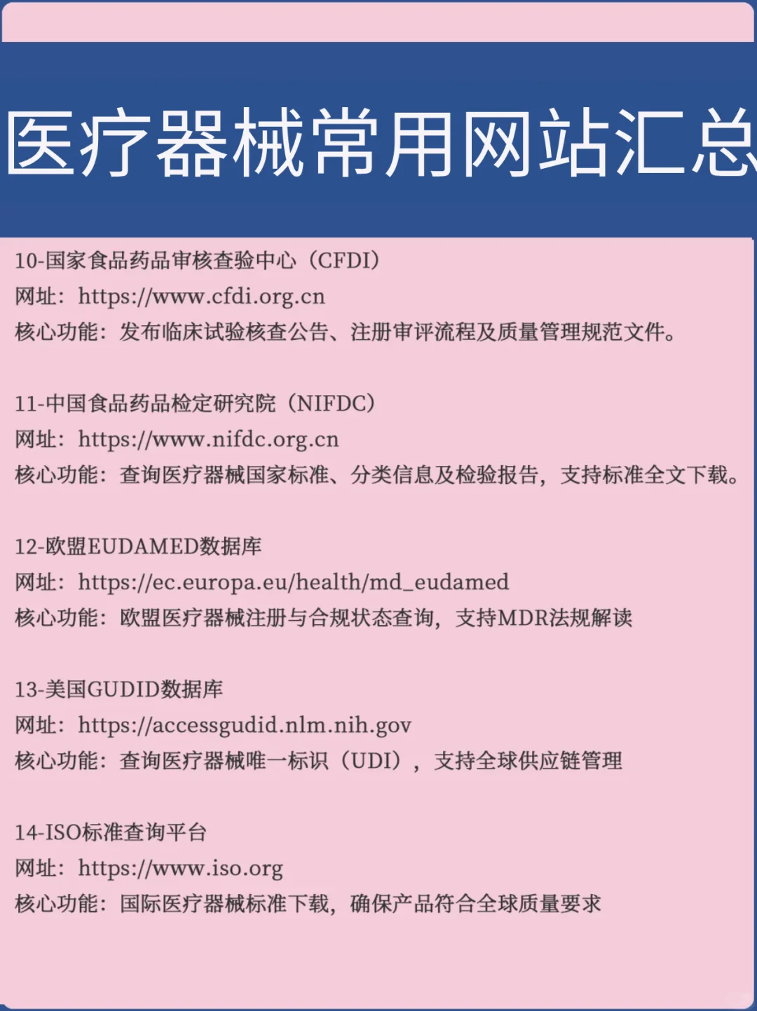 医疗器械常用网站汇总