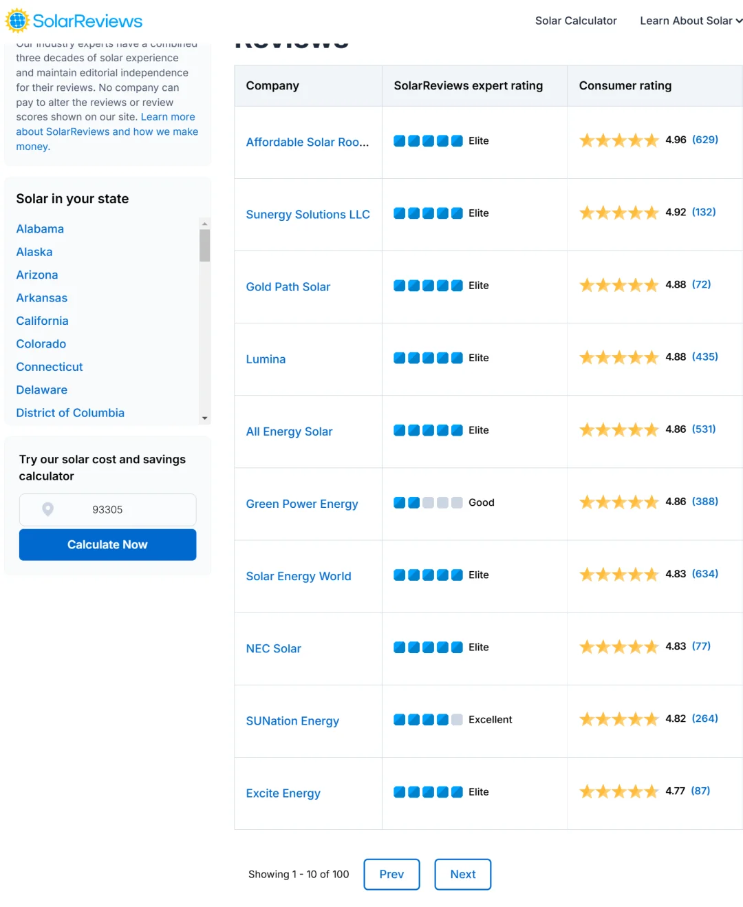 你不会还只知道ENF吧??