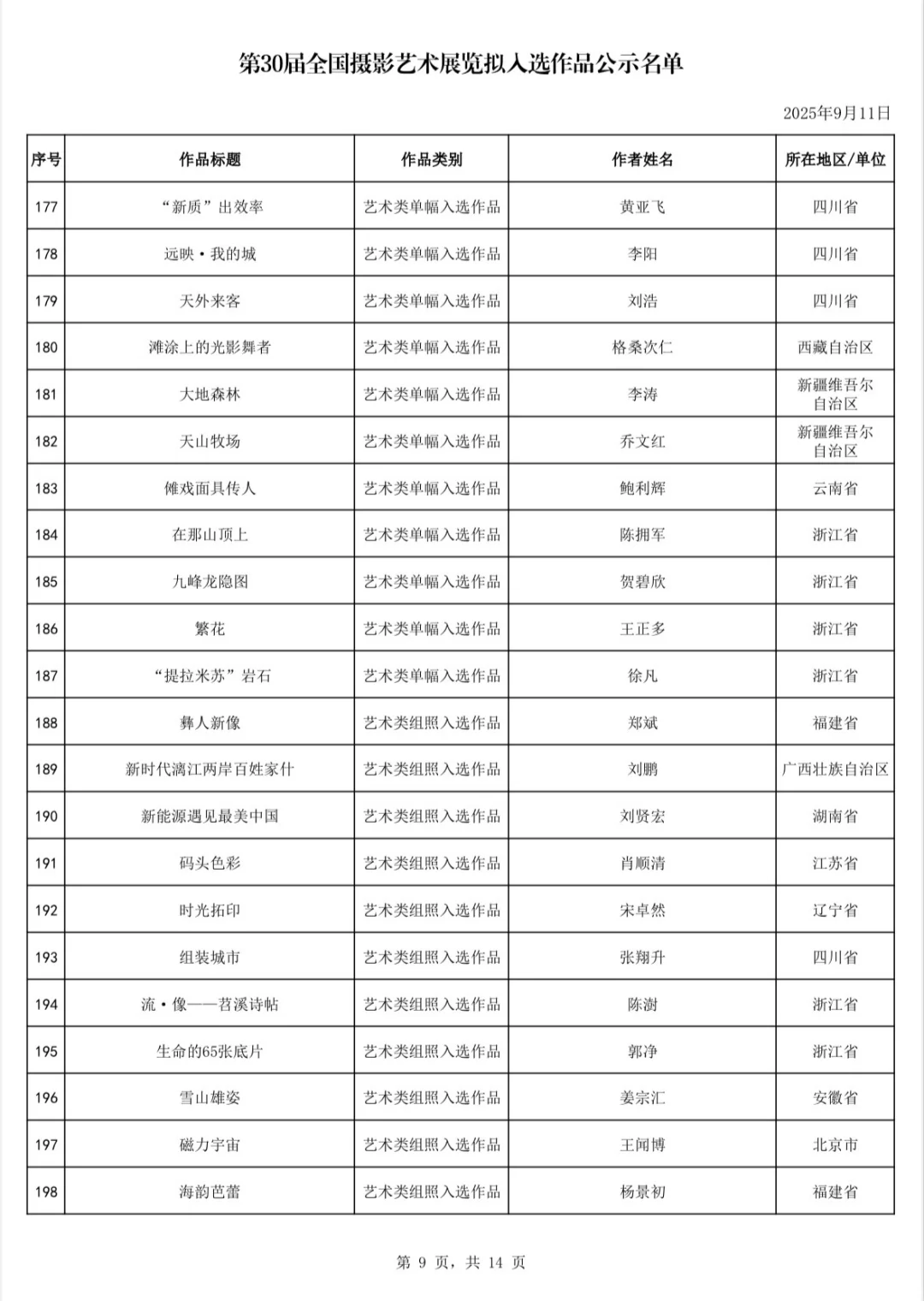第30届国展拟入选作品公示