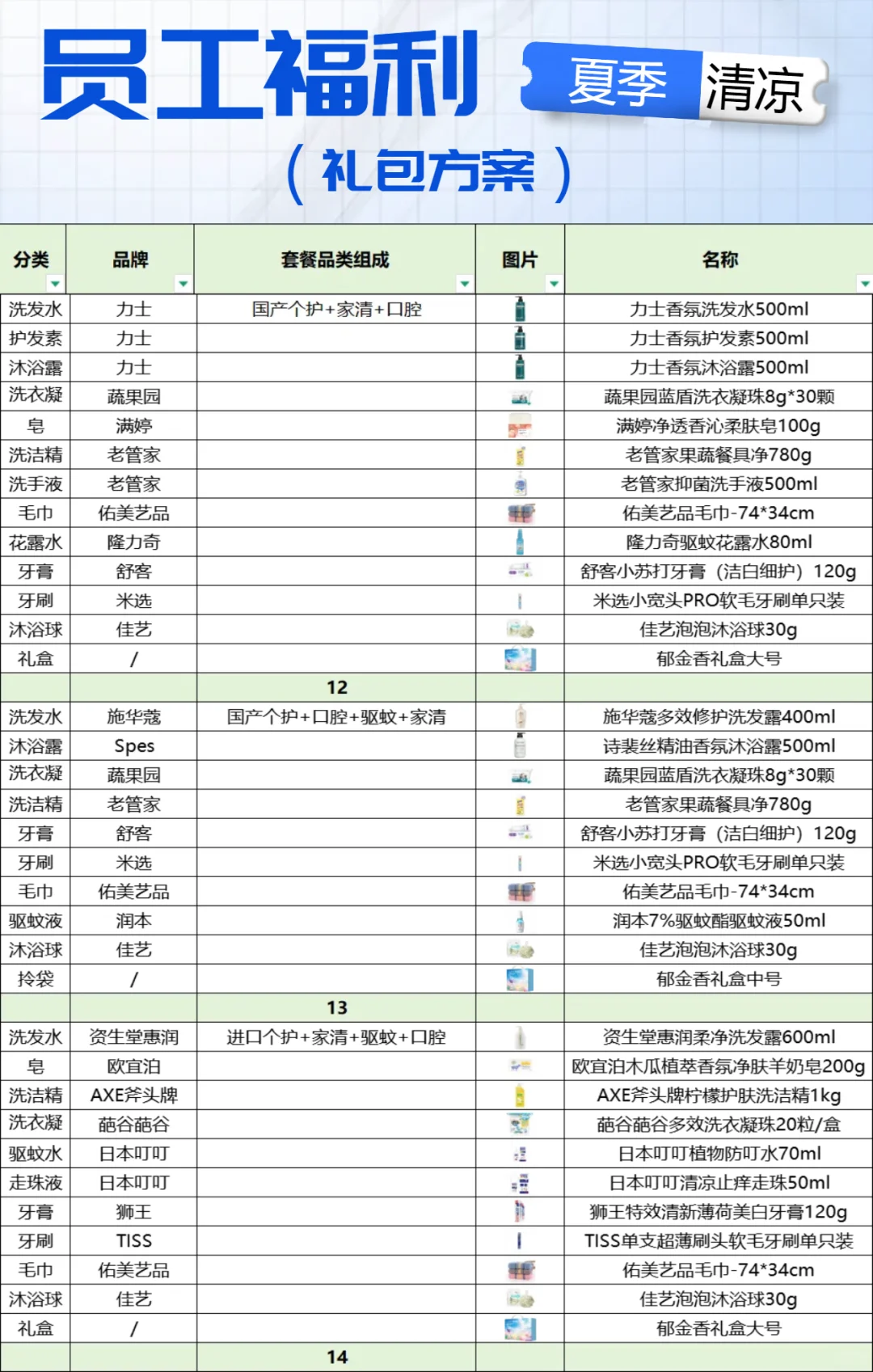 号外?被1000个采购追着问的夏日福利方案