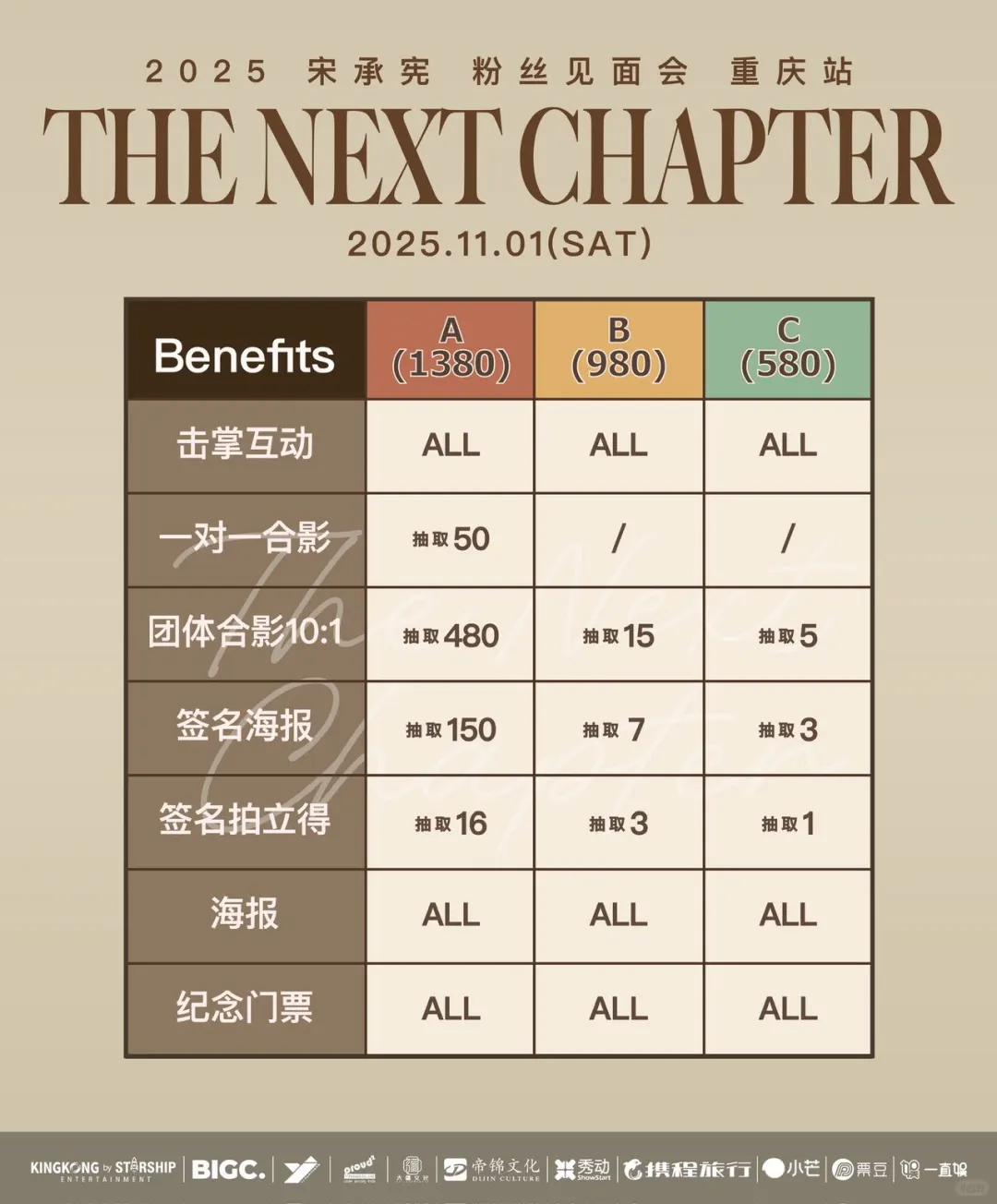 官宣！宋承宪重庆见面会 11.1?