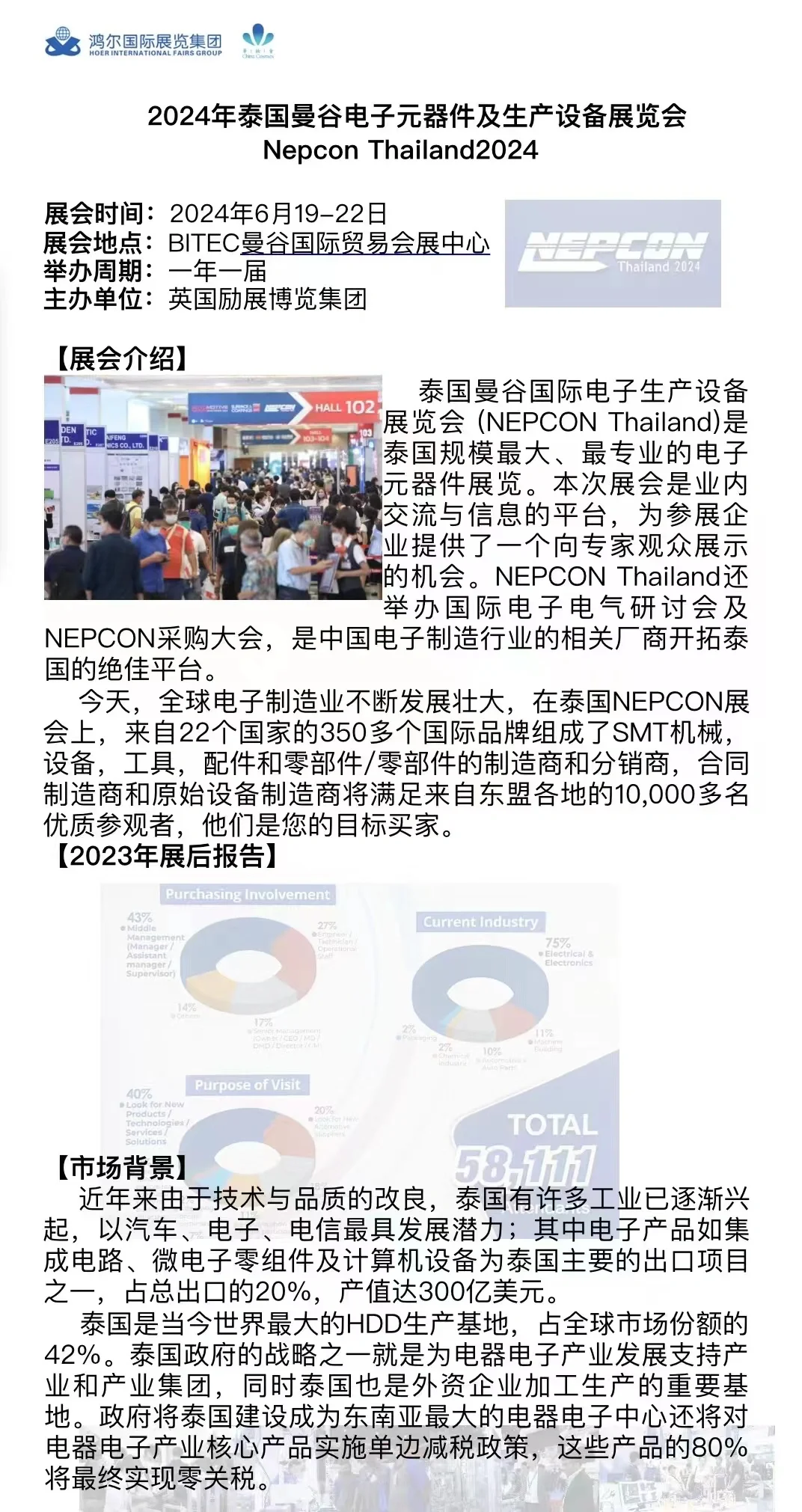 抽人和我一起去泰国！！