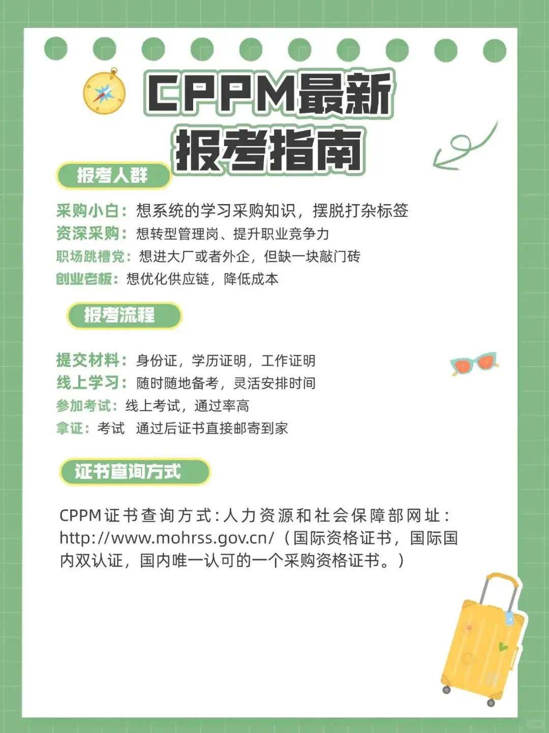 CPPM最新报考指南