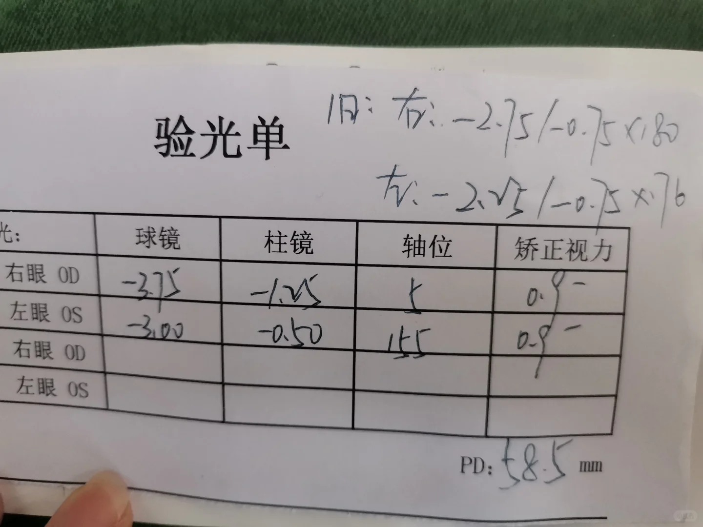 医院和眼镜店的验光