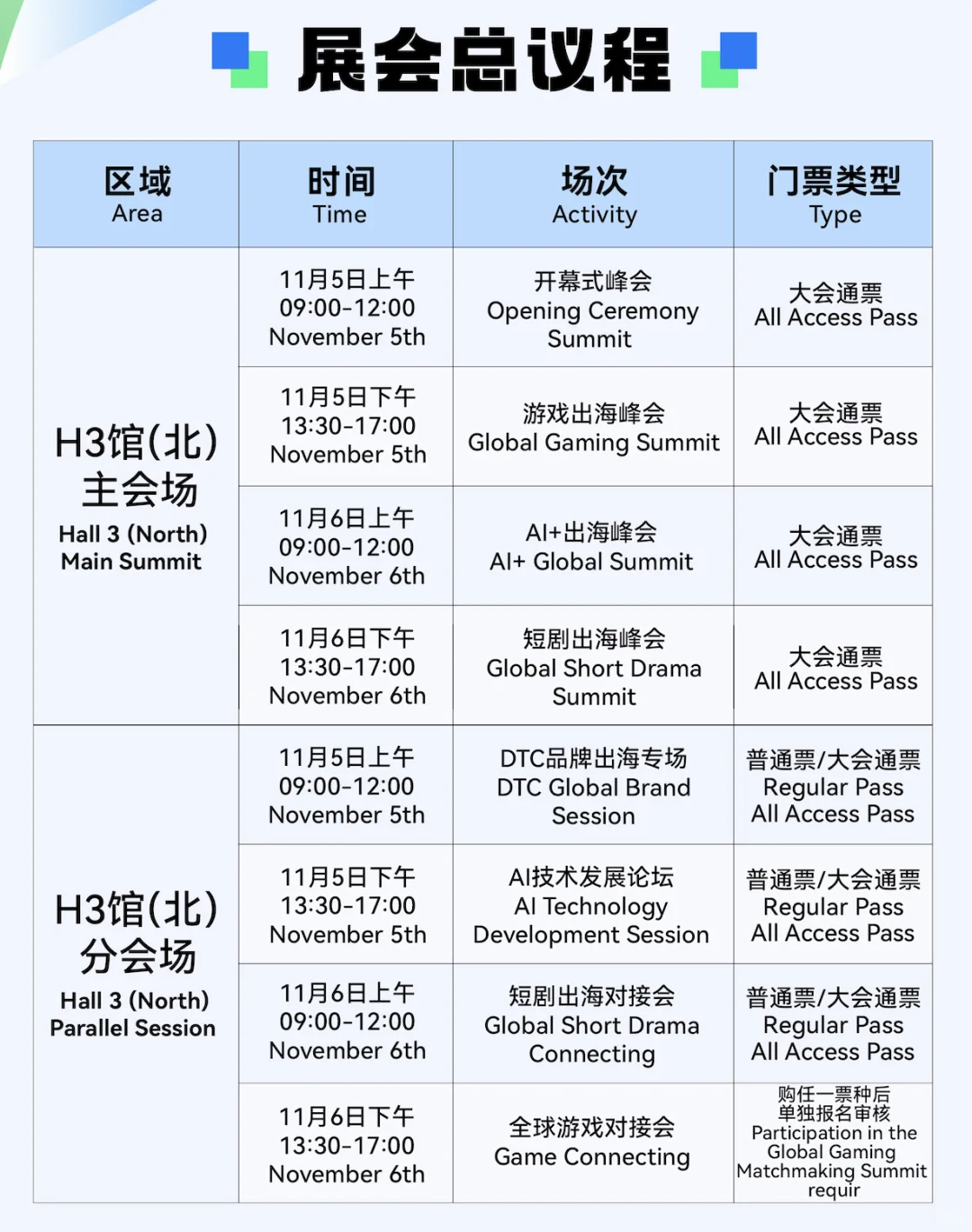 11月上海有个展会,我决定去看看这两个专场