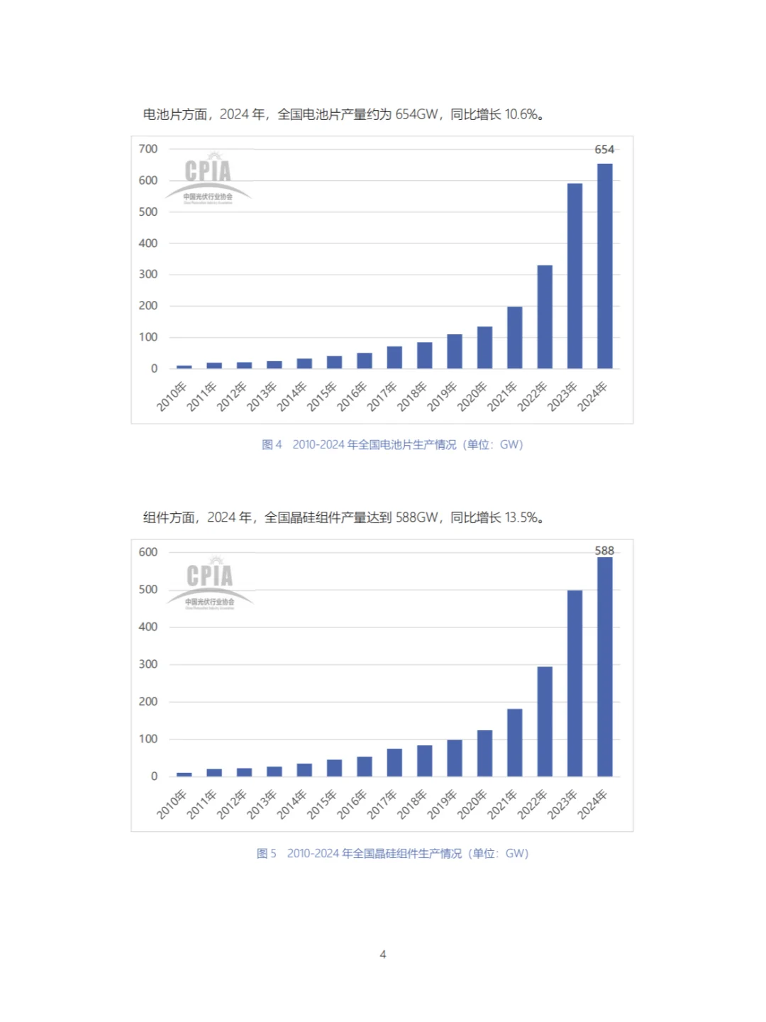 光伏新消息:我国光伏产业发展路线图发布
