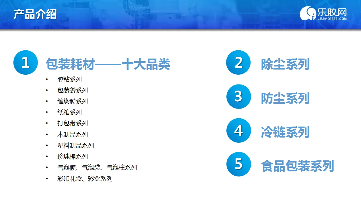 需要包材的采购小姐姐,小哥哥看过来!!!