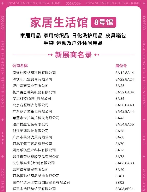 1000家|找工厂 找货源！新展商名录公布！