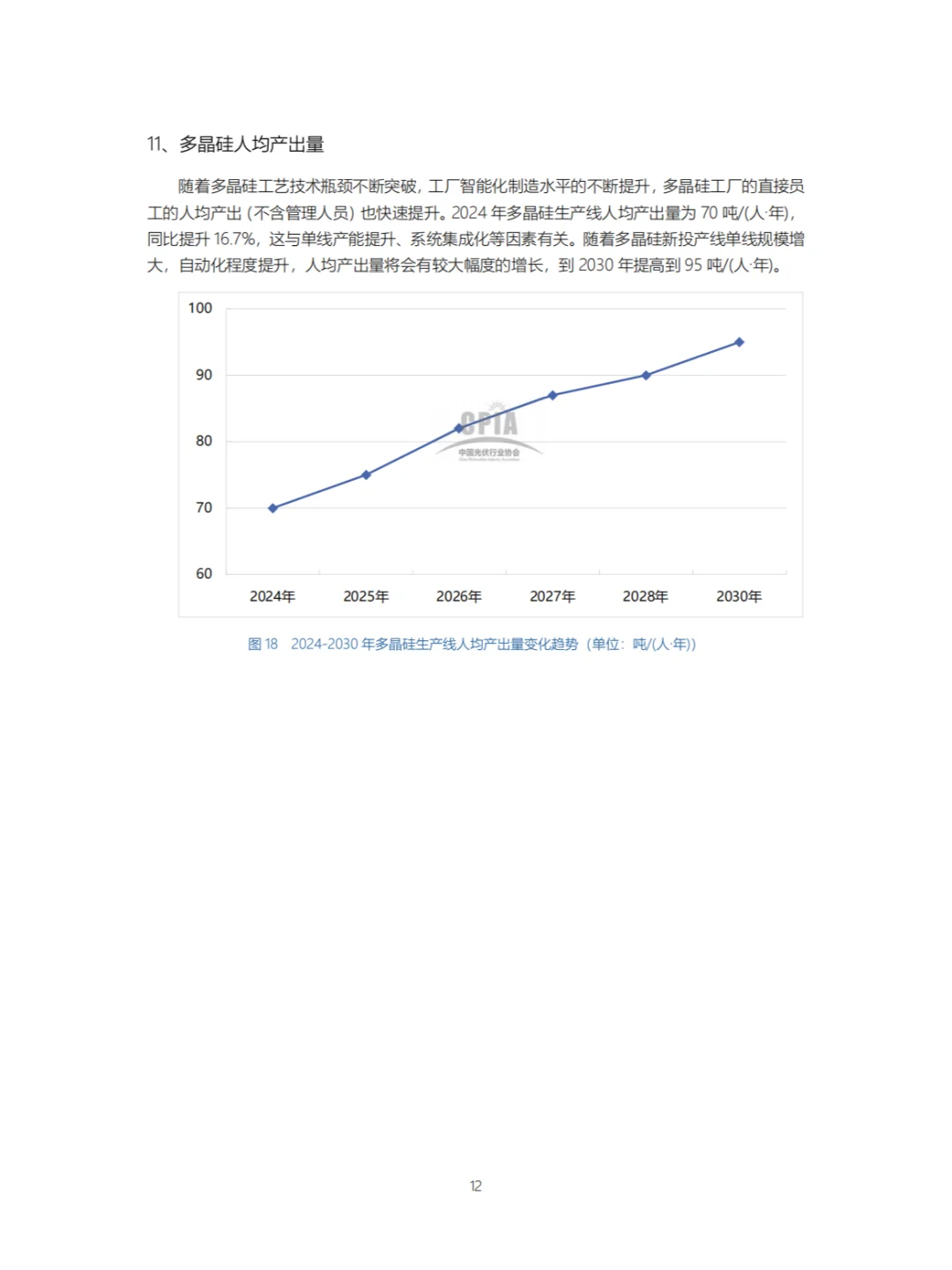 光伏新消息:我国光伏产业发展路线图发布