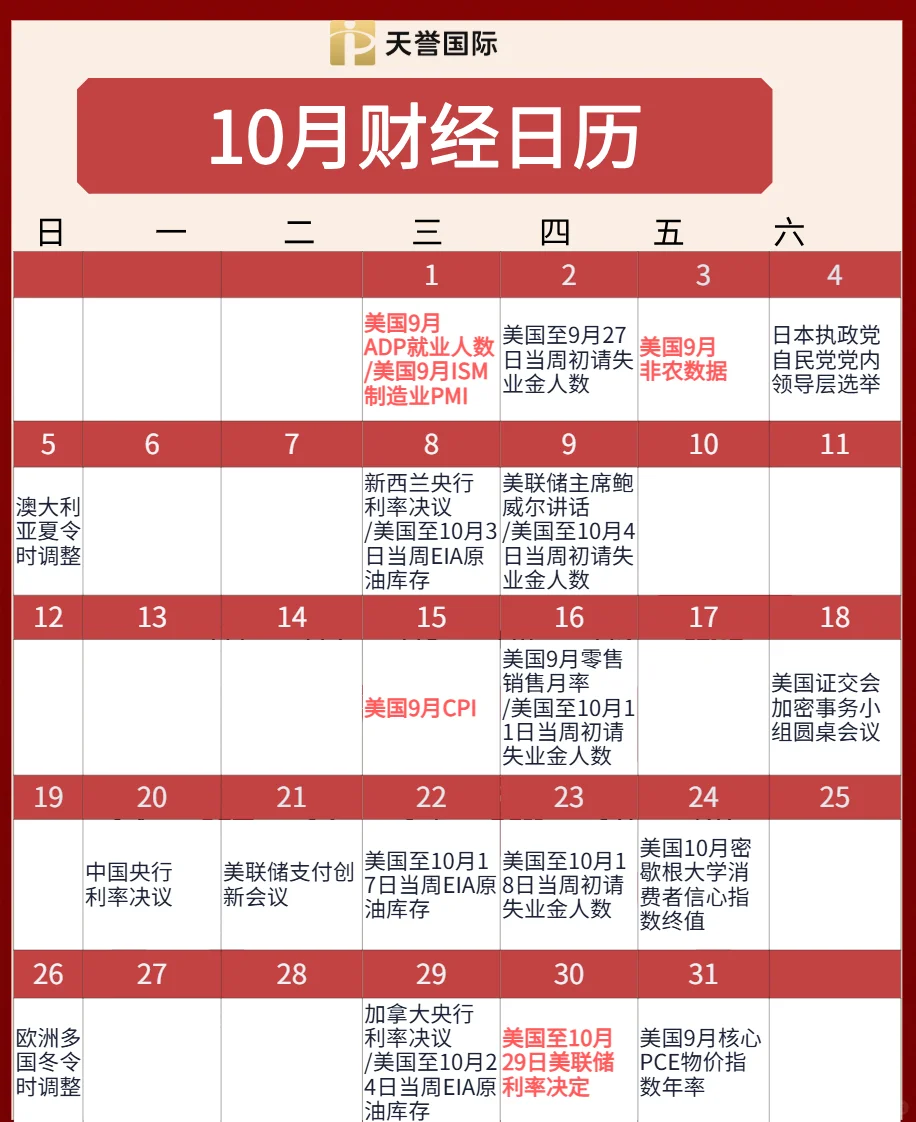 2025年10月财经日历出炉~
