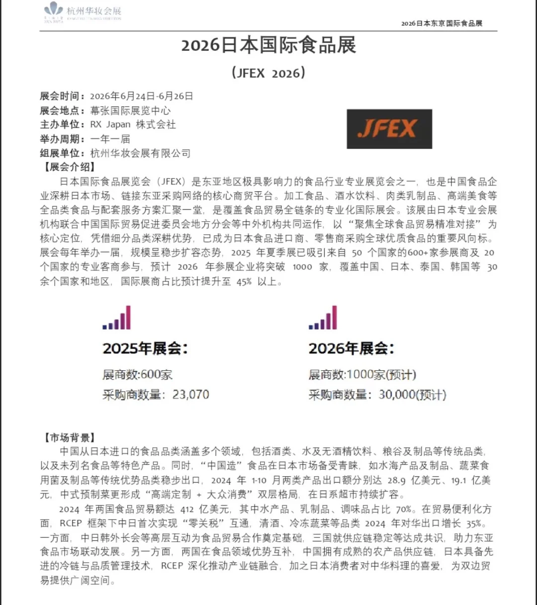 2026年日本国际食品展