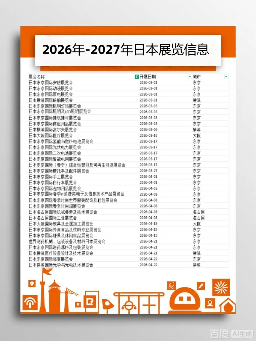2026年-2027年日本展览信息出炉