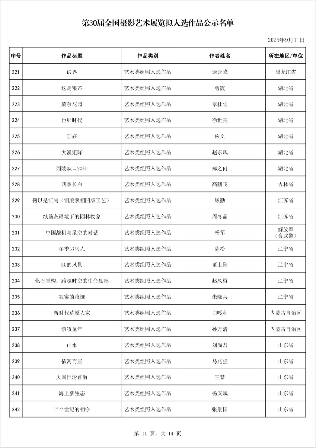 第30届国展拟入选作品公示