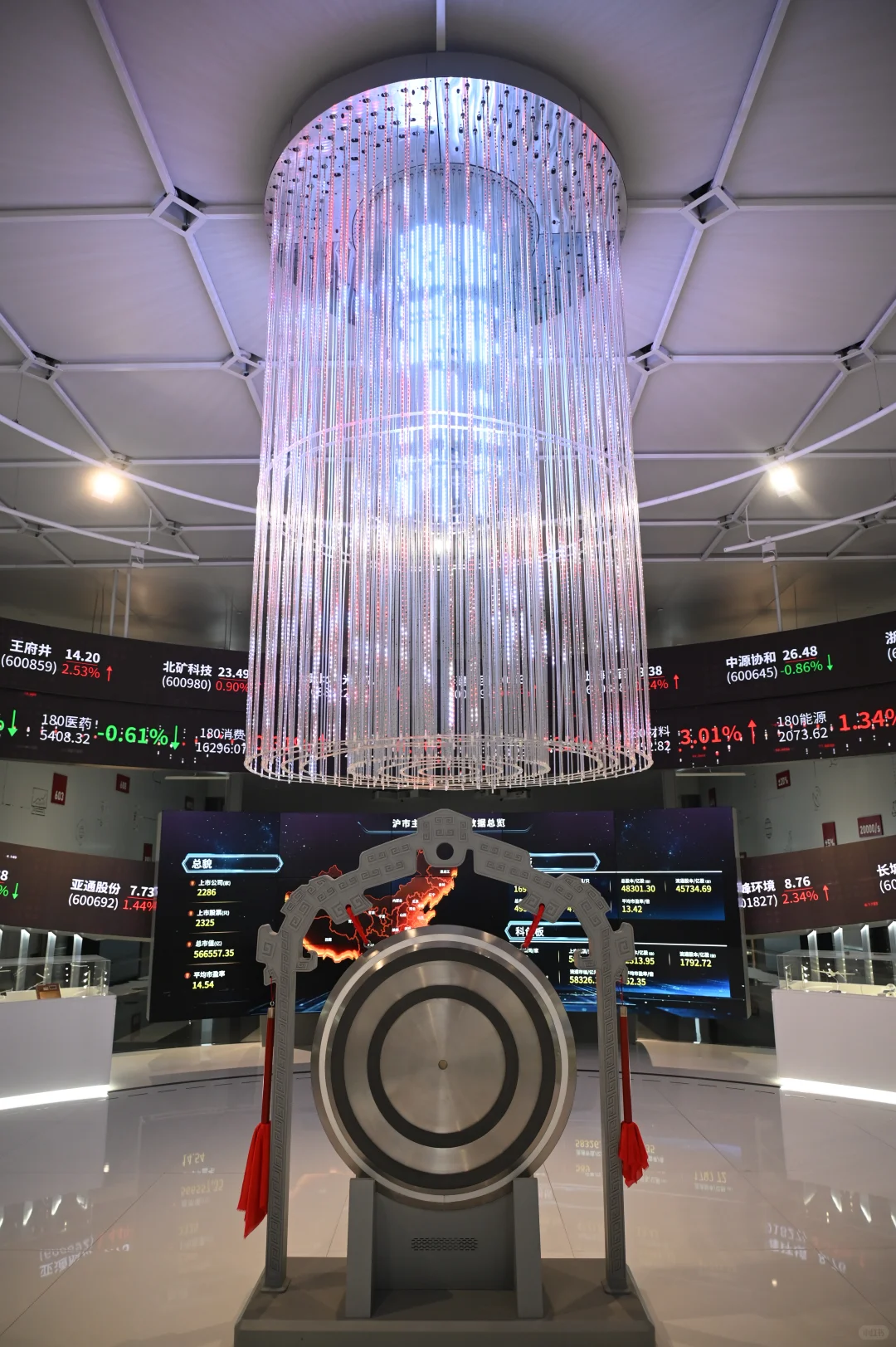 假期cpa学习闲暇之余参观上证所！