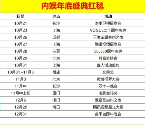 内娱马上要热闹起来了