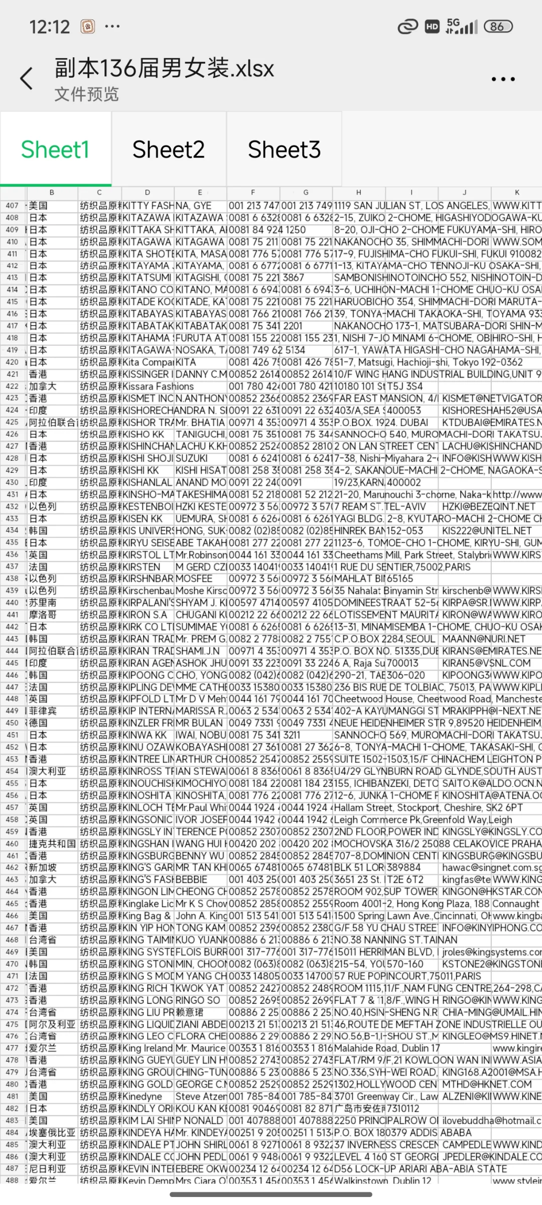 136届广交会结束了,境外采购商名全部在这