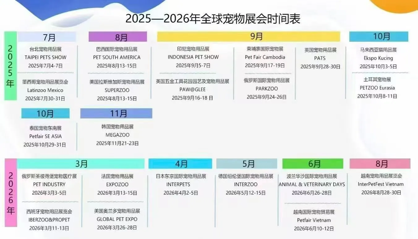 宠业大佬往这看?