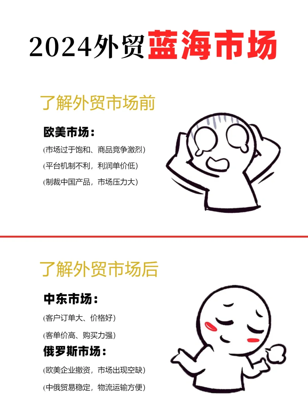 2024蓝海市场✅你知道多少？