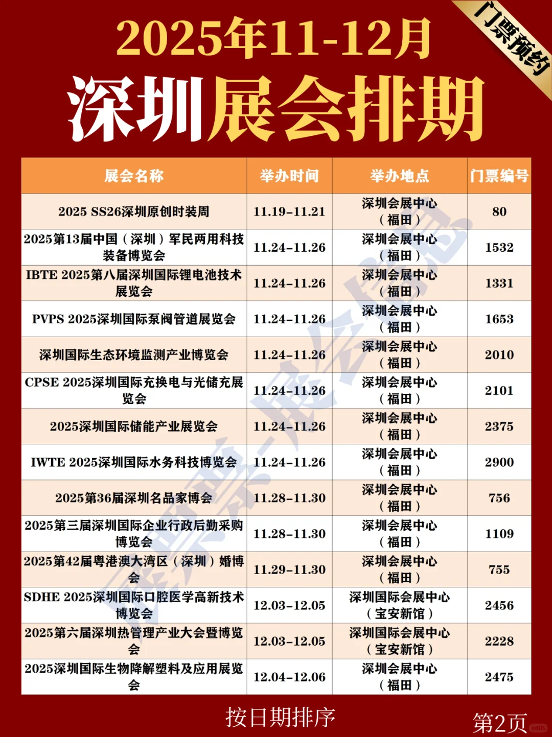 深圳11-12月份展会排期（附门票预约方法）