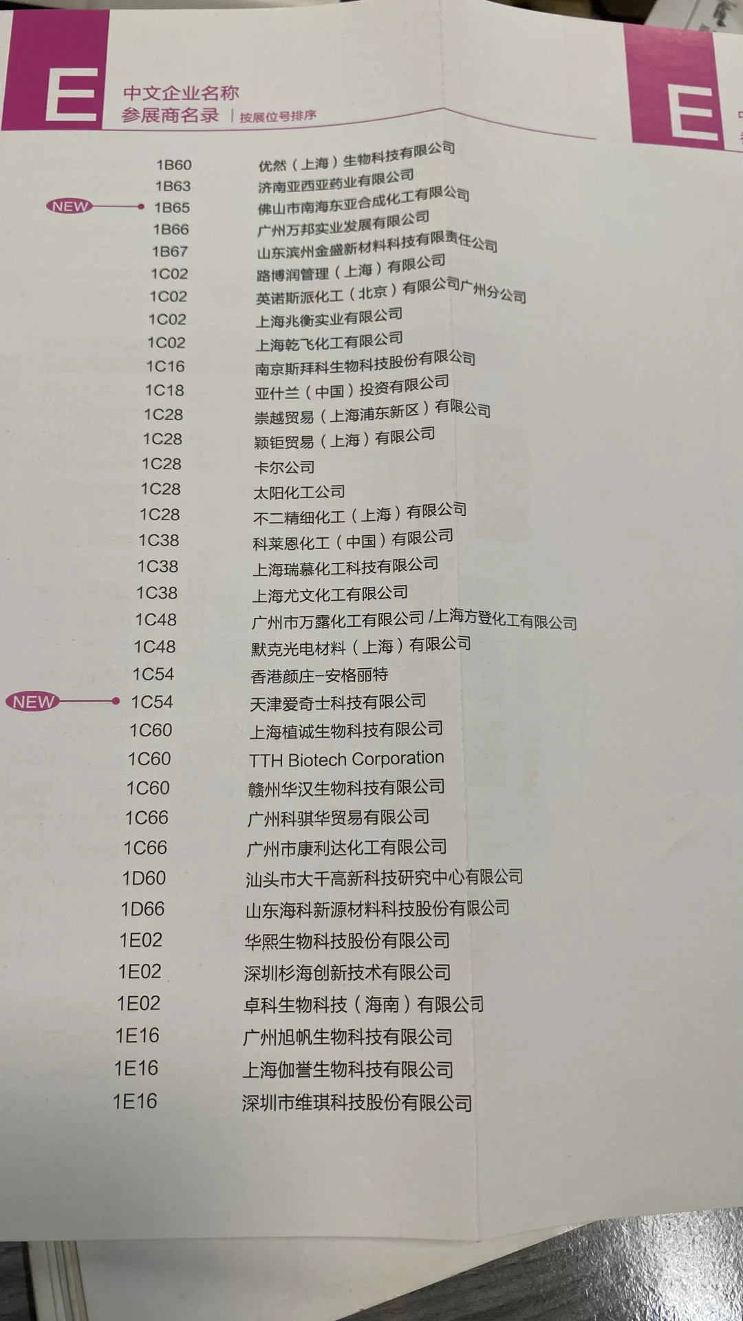 2024年上海PCHI 参展商名录