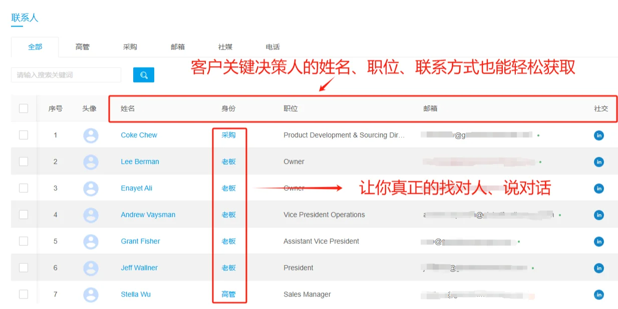 做外贸的你们，都在怎么用海关数据呢??