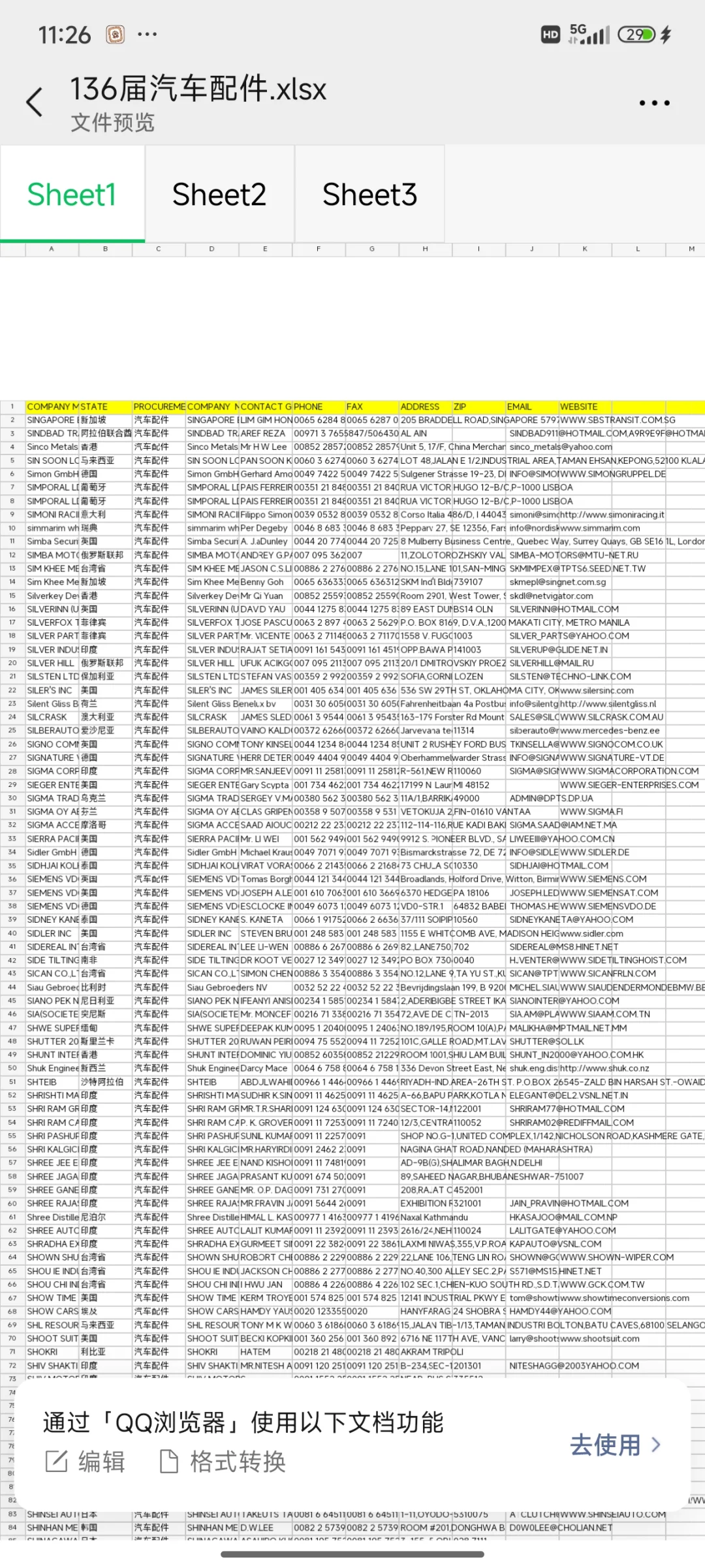 136届广交会结束了,境外采购商名全部在这