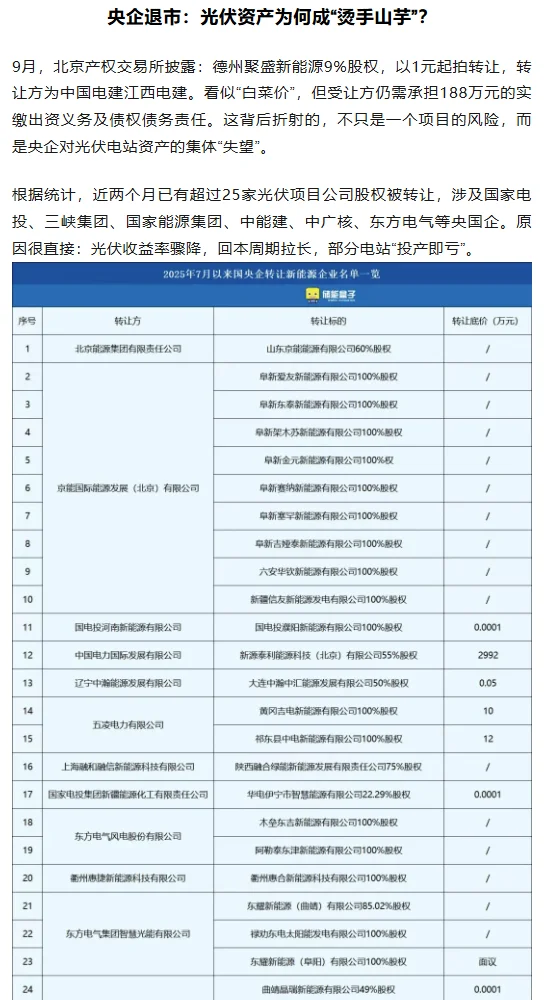 央国企大撤退，10.1起，光伏全新游戏规则！