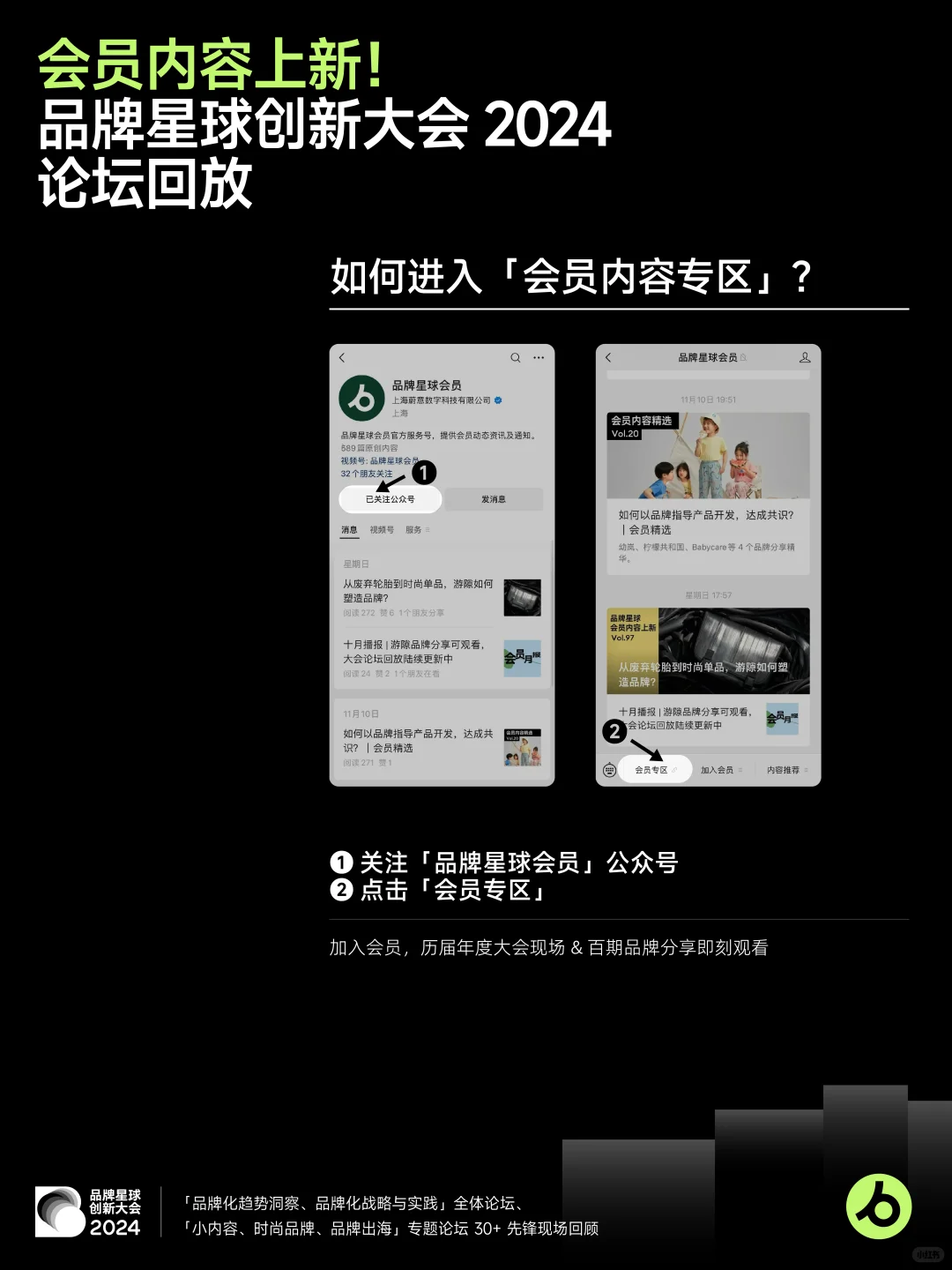 在这!品牌人不容错过的年度行业先锋现场