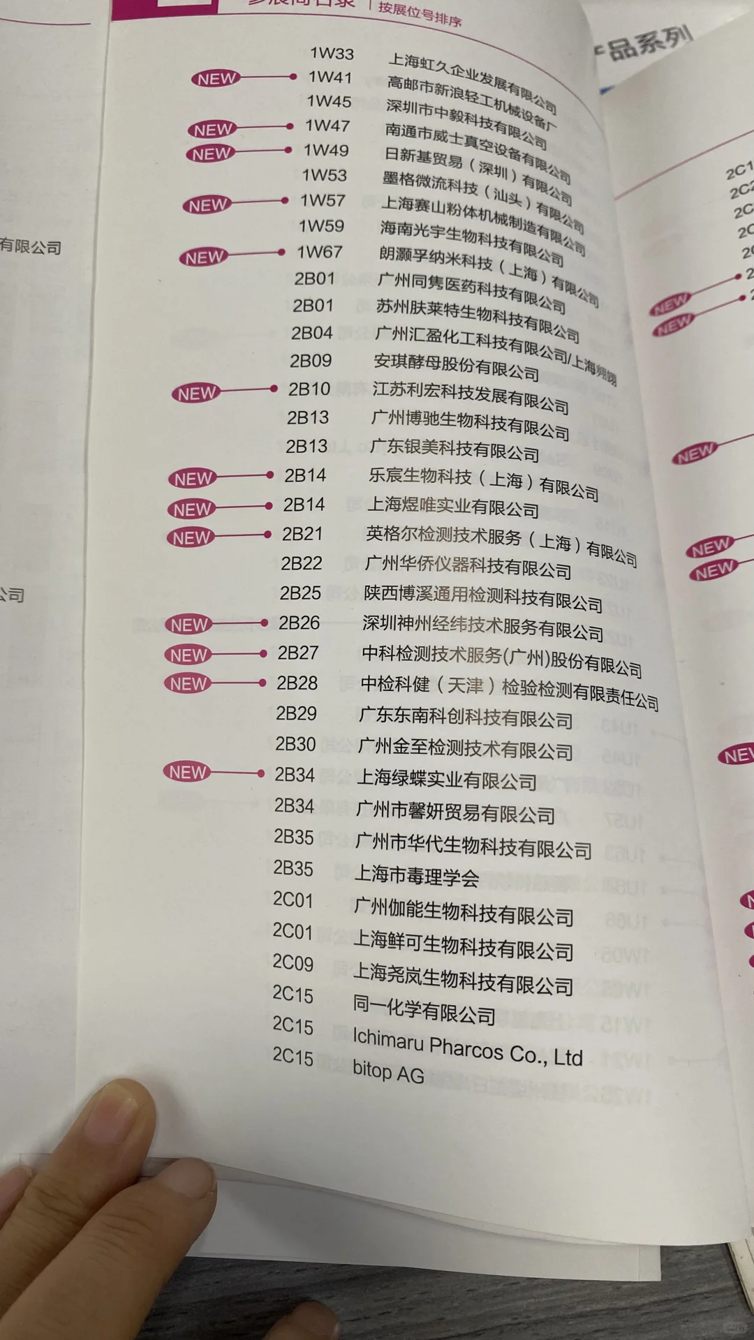 2024年上海PCHI 参展商名录