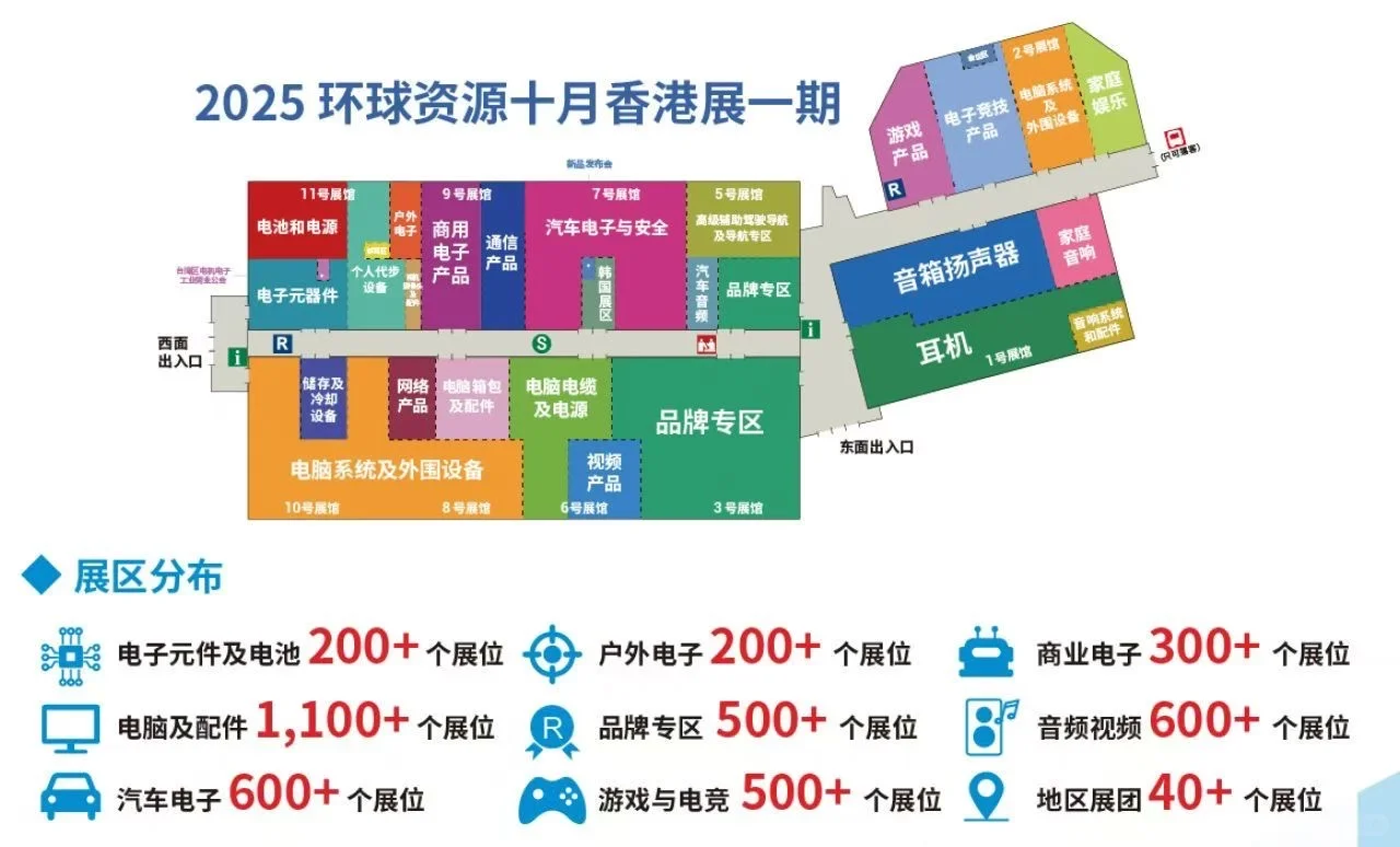 ?2025环球资源秋季香港电子展明日开展!