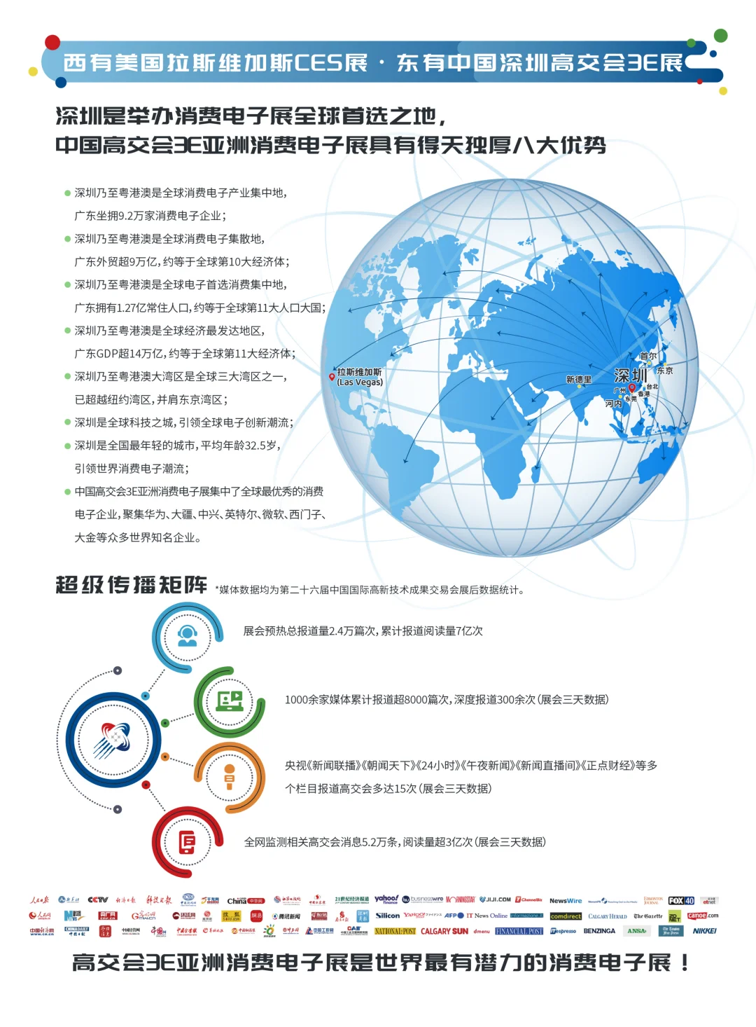 高交会-3E亚洲消费电子展