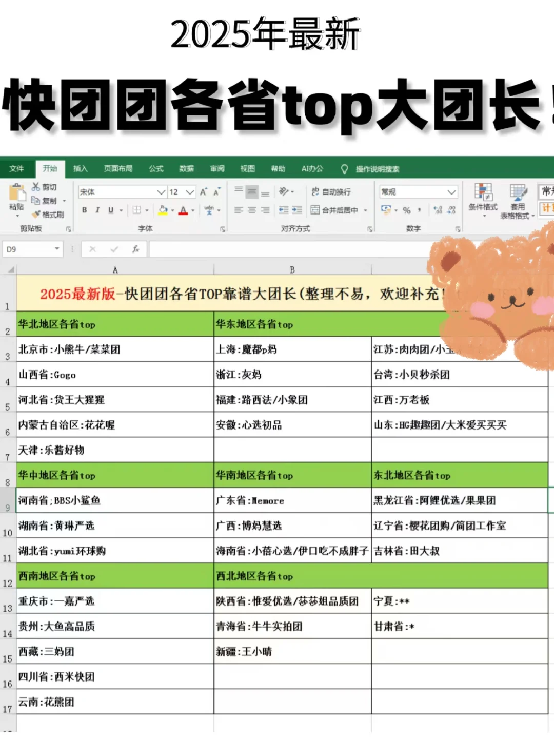 2025快团团各省top大团长