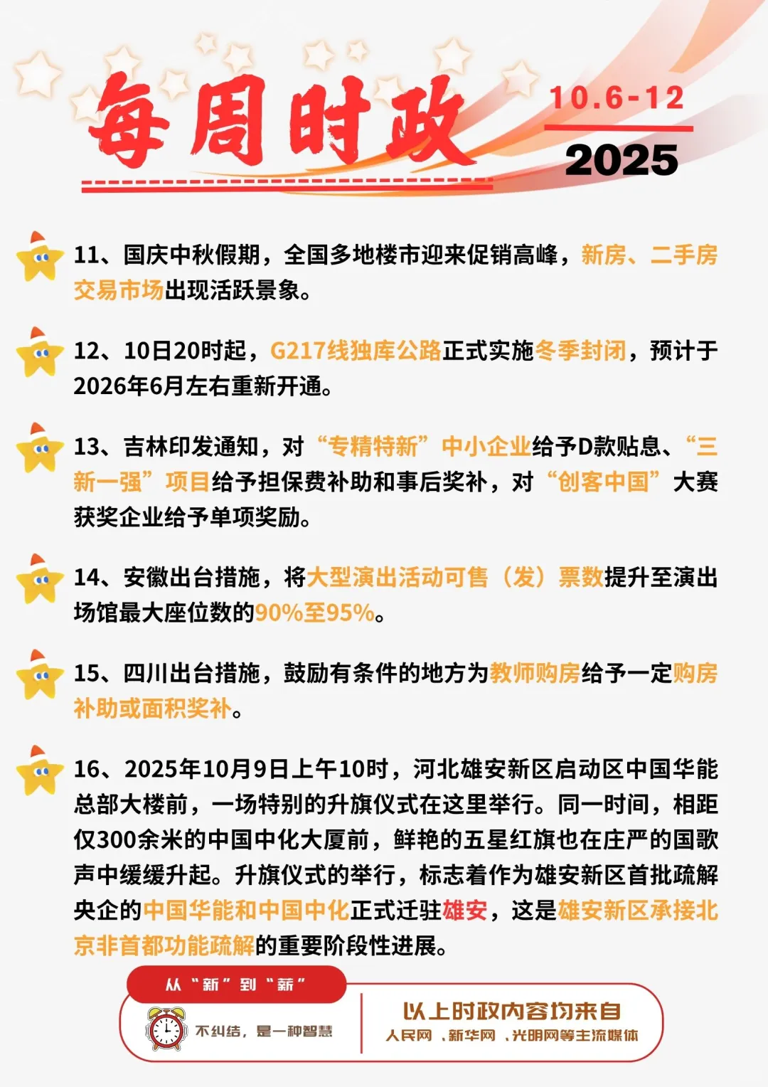 ?每周时政打卡 | 2025年10月6日--12日