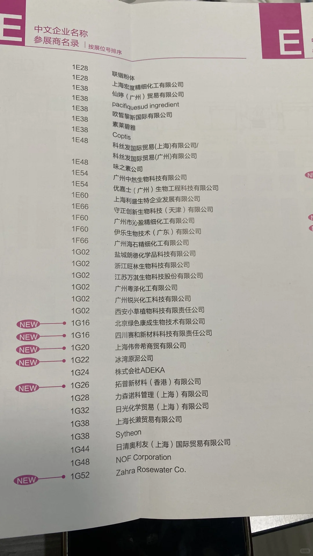 2024年上海PCHI 参展商名录